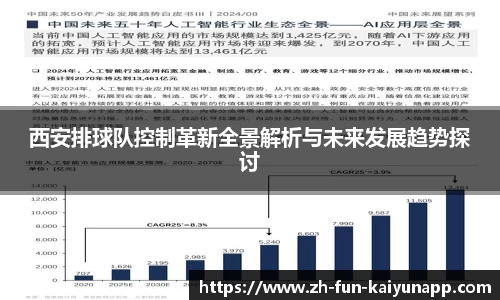 西安排球队控制革新全景解析与未来发展趋势探讨