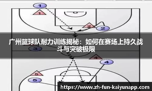 广州篮球队耐力训练揭秘：如何在赛场上持久战斗与突破极限