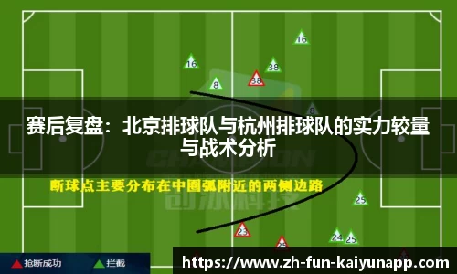 赛后复盘:北京排球队与杭州排球队的实力较量与战术分析
