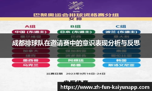 成都排球队在邀请赛中的意识表现分析与反思
